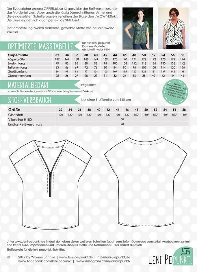 Papierschnittmuster ZIPPER.bluse Gr. 32-58 von LeniPepunkt