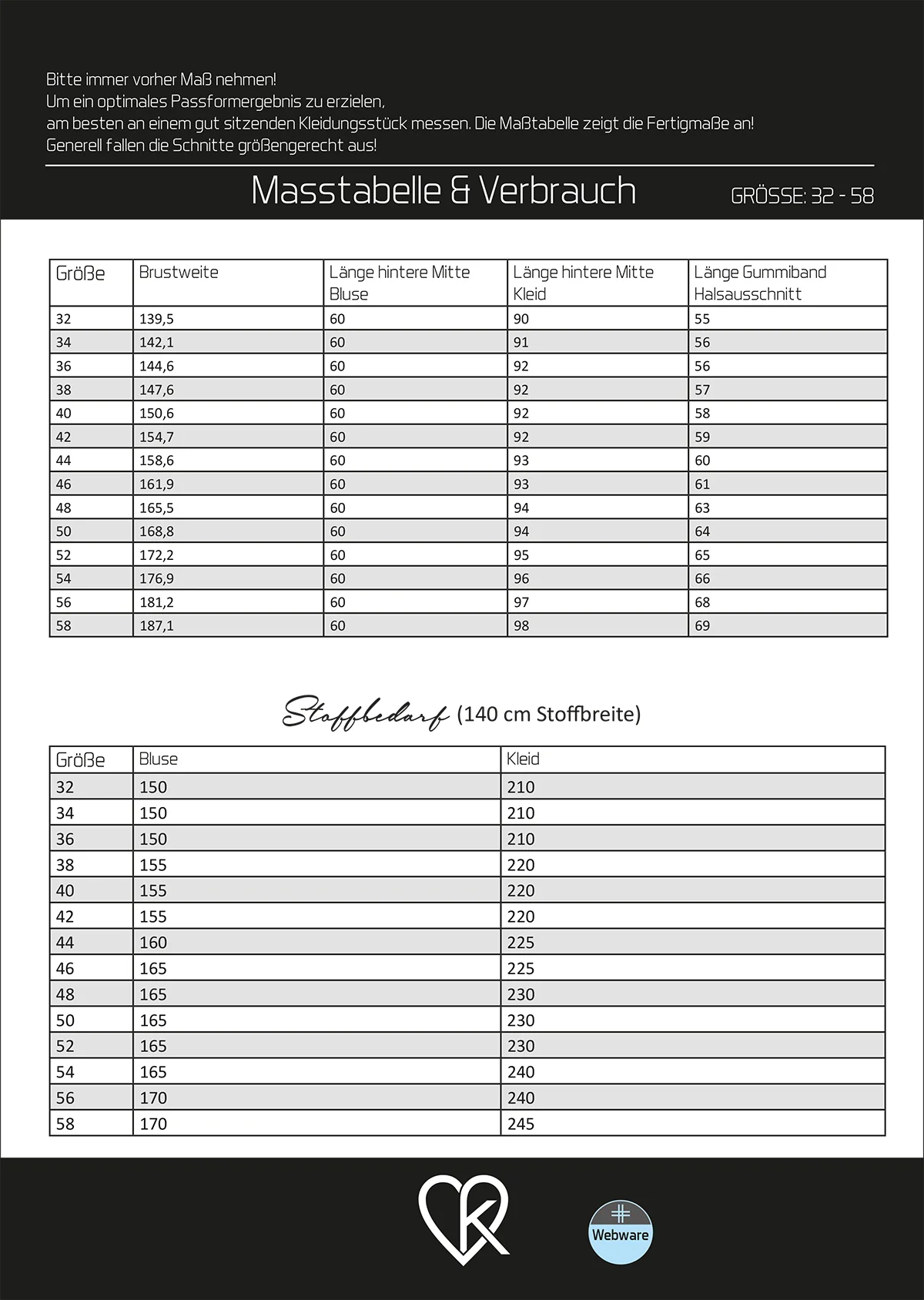 Papierschnittmuster Kibadoo Rajka Fledermaus - Kleid/ Shirt Gr. 32-58