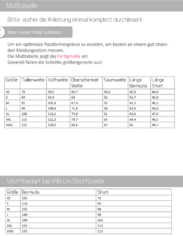 Layout of a fabric size-table page with sections and bars; heading reads 'Stoffbedarf bei 140 cm Stoffbreite'