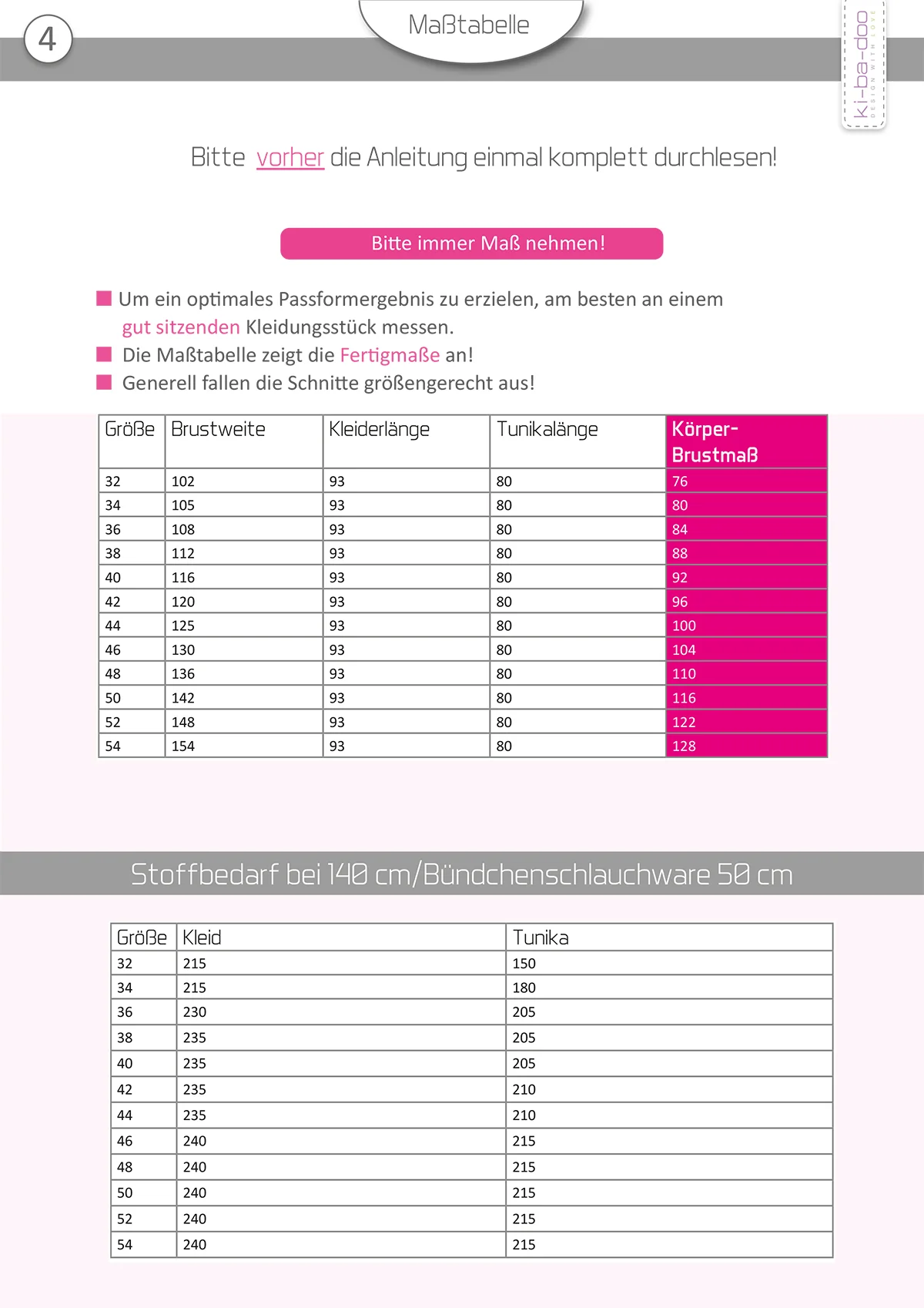 Infografik mit einer Maßtabelle: Größe, Brustweite, Kleiderlänge, Tunikalänge und Körperbrustmaß; pink hervorgehobene Spalte rechts der Tabelle.