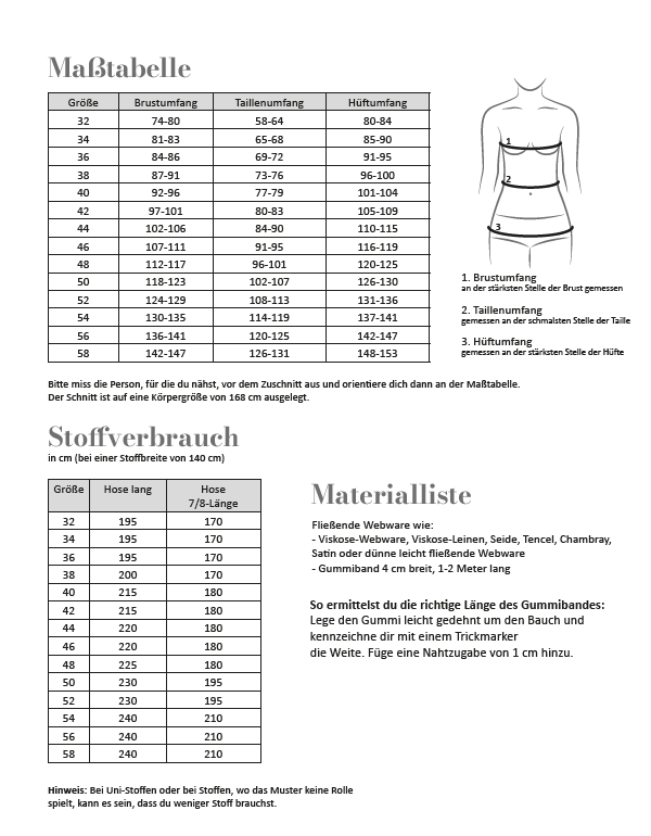 Sewing pattern sheet with German size chart (Maßtabelle) and fabric usage, plus a body measurement diagram on the right labeled 1–3.