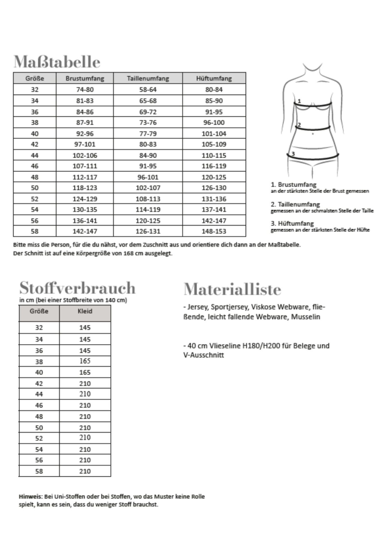 Maßtabelle mit Größen, Brustumfang, Taillenumfang und Hüftumfang sowie eine Illustration zum Maßnehmen.